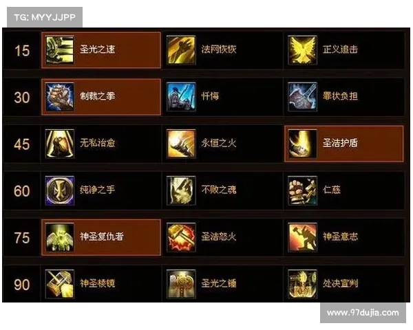 魔兽世界奶骑:提升治疗量的秘籍 魔兽世界奶骑:提升治疗量的秘籍